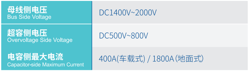 ̫tcy8722(й)޹˾